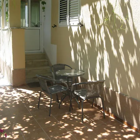 Radic * Τρογκίρ